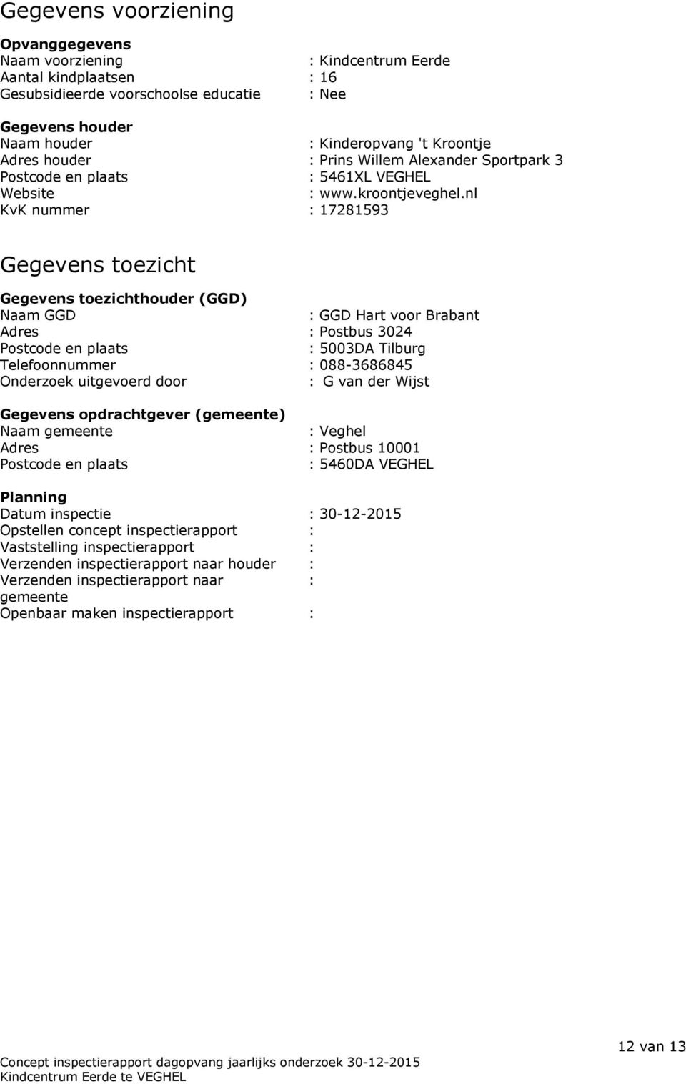 nl KvK nummer : 17281593 Gegevens toezicht Gegevens toezichthouder (GGD) Naam GGD : GGD Hart voor Brabant Adres : Postbus 3024 Postcode en plaats : 5003DA Tilburg Telefoonnummer : 088-3686845