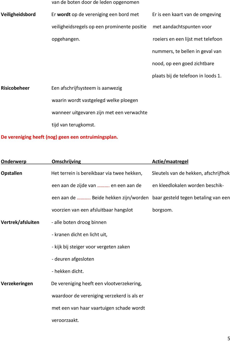 Risicobeheer Een afschrijfsysteem is aanwezig waarin wordt vastgelegd welke ploegen wanneer uitgevaren zijn met een verwachte tijd van terugkomst. De vereniging heeft (nog) geen een ontruimingsplan.