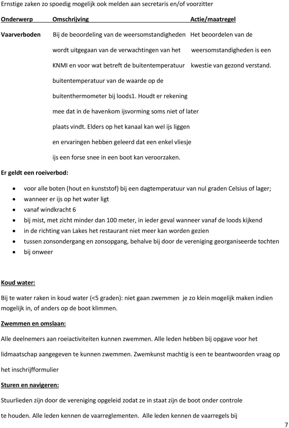 buitentemperatuur van de waarde op de buitenthermometer bij loods1. Houdt er rekening mee dat in de havenkom ijsvorming soms niet of later plaats vindt.