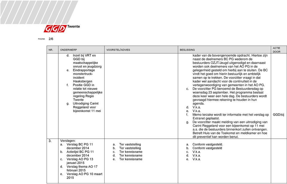 Actielijst BC PG 11 december 2014 c. Verslag AO PG 13 januari 2015 d. Verslag thema AO 17 februari 2015 e. Verslag AO PG 10 maart 2015 a. Ter vaststelling b. Ter vaststelling c. Ter kennisname d.