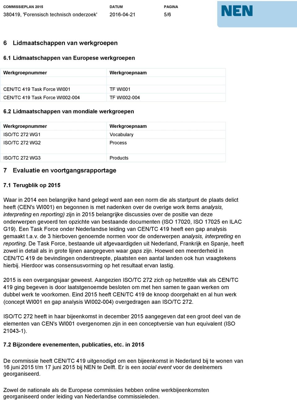 1 Terugblik op 2015 Waar in 2014 een belangrijke hand gelegd werd aan een norm die als startpunt de plaats delict heeft (CEN's WI001) en begonnen is met nadenken over de overige work items analysis,