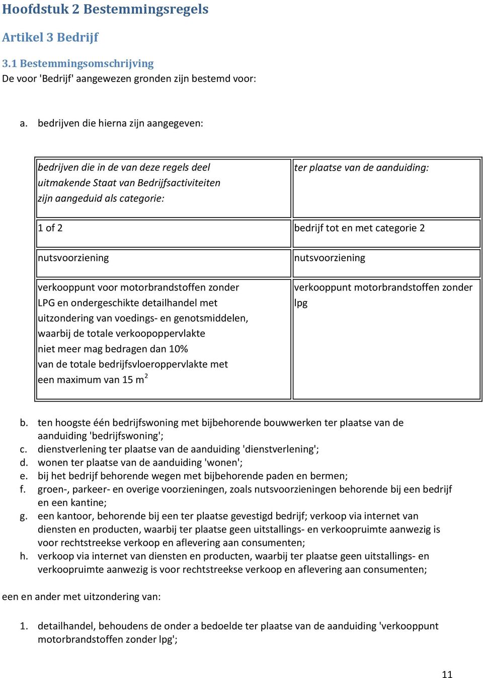 tot en met categorie 2 nutsvoorziening verkooppunt voor motorbrandstoffen zonder LPG en ondergeschikte detailhandel met uitzondering van voedings- en genotsmiddelen, waarbij de totale