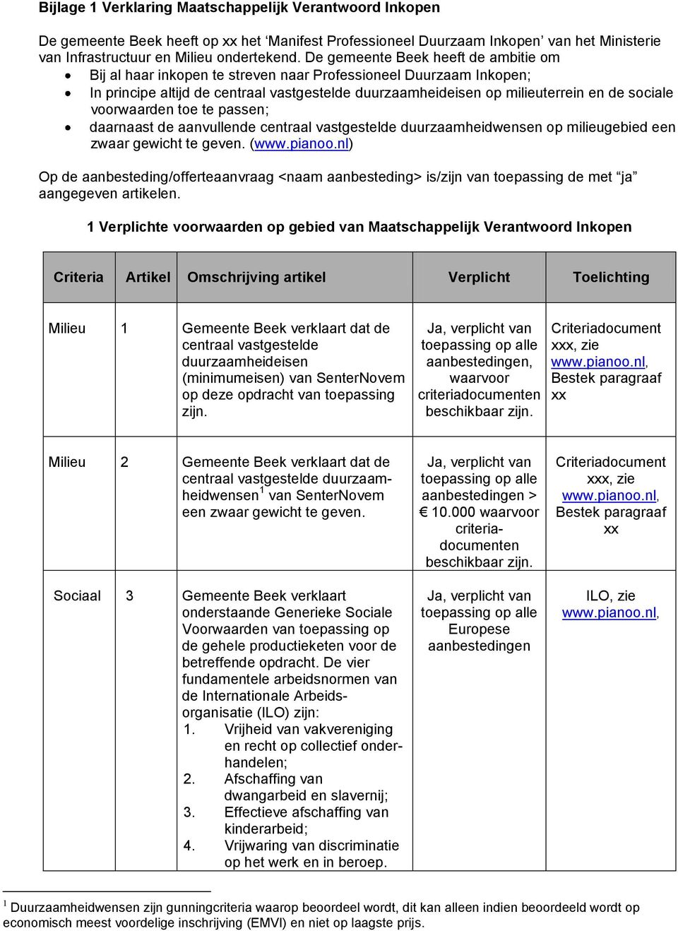 voorwaarden toe te passen; daarnaast de aanvullende centraal vastgestelde duurzaamheidwensen op milieugebied een zwaar gewicht te geven. (www.pianoo.