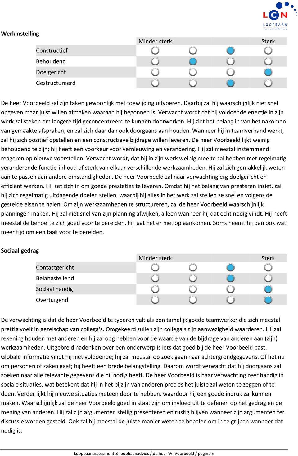 Verwacht wordt dat hij voldoende energie in zijn werk zal steken om langere tijd geconcentreerd te kunnen doorwerken.