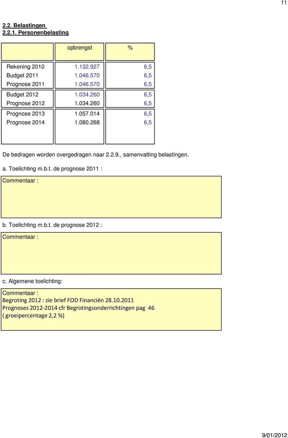 , samenvatting belastingen. a. Toelichting m.b.t. de prognose 2011 : b. Toelichting m.b.t. de prognose 2012 : c.