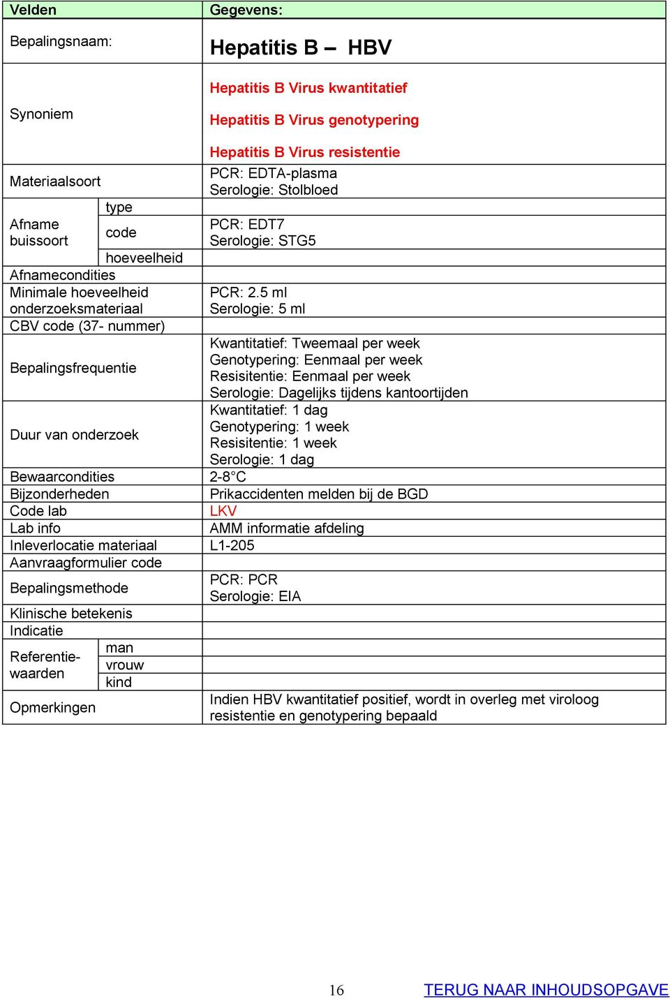 5 ml Serologie: 5 ml Kwantitatief: Tweemaal per week Genoring: Eenmaal per week Resisitentie: Eenmaal per week Serologie: Dagelijks tijdens