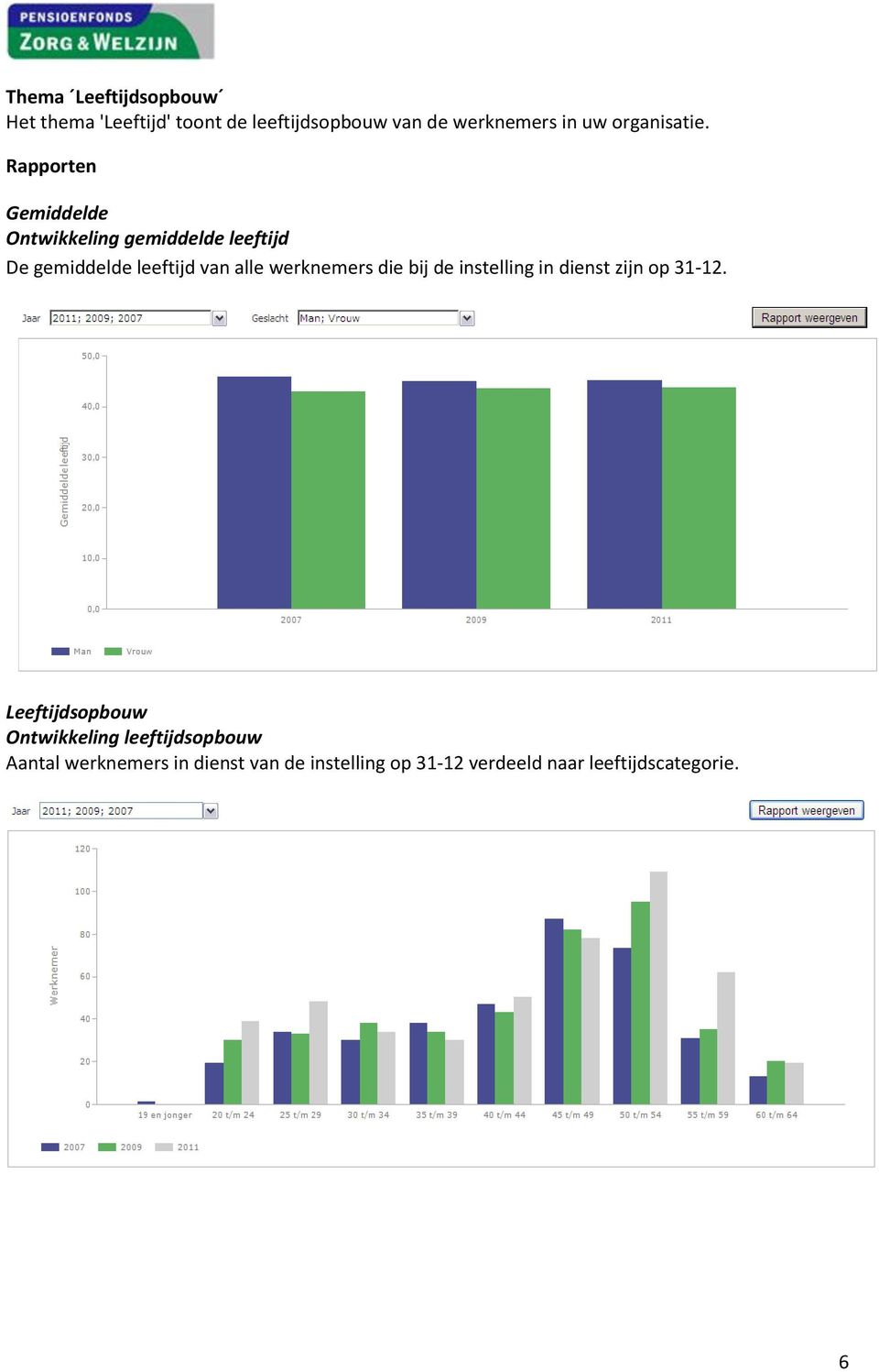 Rapporten Gemiddelde Ontwikkeling gemiddelde leeftijd De gemiddelde leeftijd van alle