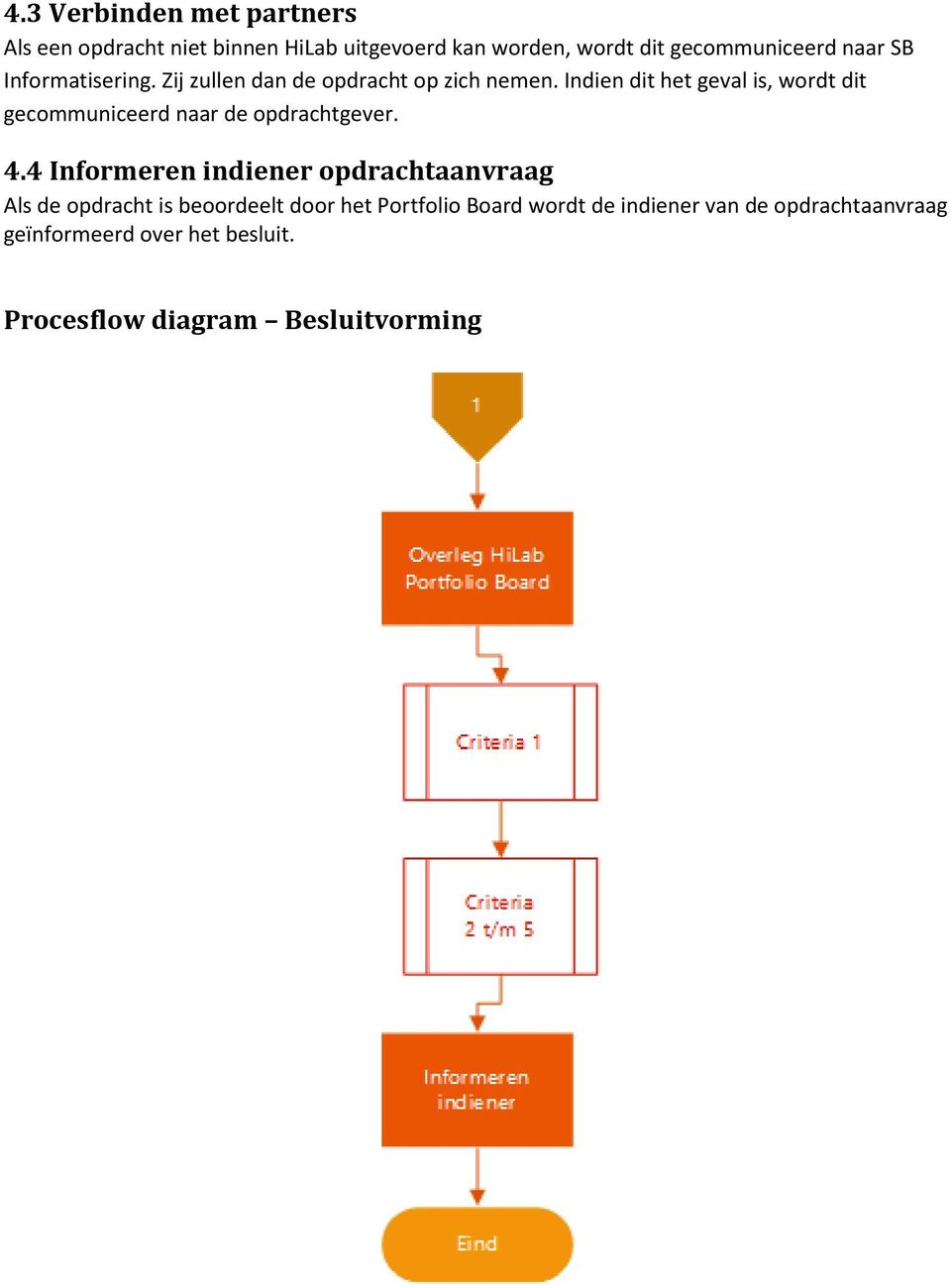 Indien dit het geval is, wordt dit gecommuniceerd naar de opdrachtgever. 4.