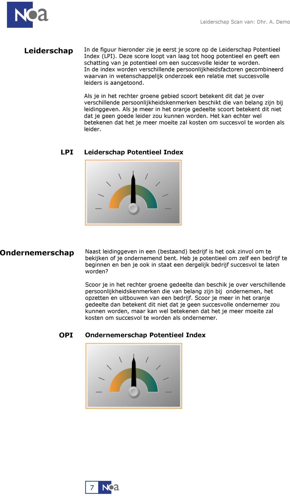 In de index worden verschillende persoonlijkheidsfactoren gecombineerd waarvan in wetenschappelijk onderzoek een relatie met succesvolle leiders is aangetoond.