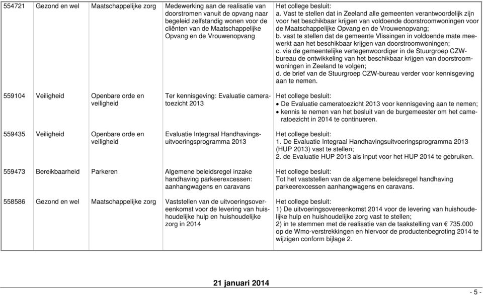 Vast te stellen dat in Zeeland alle gemeenten verantwoordelijk zijn voor het beschikbaar krijgen van voldoende doorstroomwoningen voor de Maatschappelijke Opvang en de Vrouwenopvang; b.