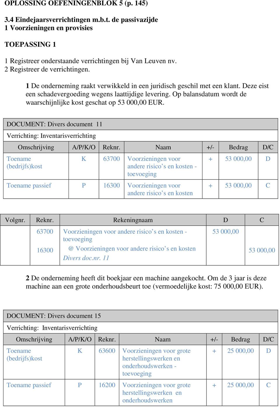 Op balansdatum wordt de waarschijnlijke kost geschat op 53 000,00 EUR.