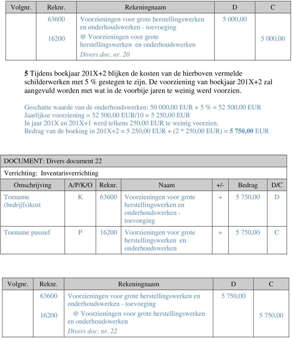 De voorziening van boekjaar 201X+2 zal aangevuld worden met wat in de voorbije jaren te weinig werd voorzien.