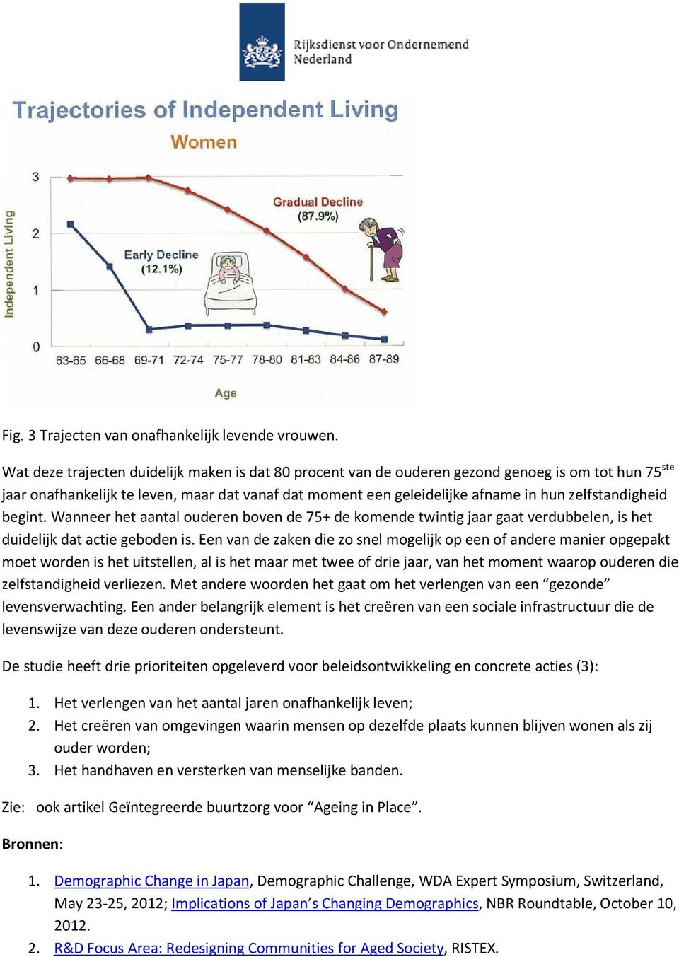 zelfstandigheid begint. Wanneer het aantal ouderen boven de 75+ de komende twintig jaar gaat verdubbelen, is het duidelijk dat actie geboden is.