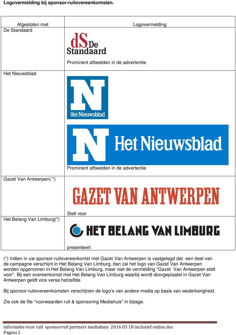 presenteert (*) Indien in uw sponsor-ruilovereenkomst met Gazet Van Antwerpen is vastgelegd dat een deel van de campagne verschijnt in Het Belang Van Limburg, dan zal het logo van Gazet Van Antwerpen