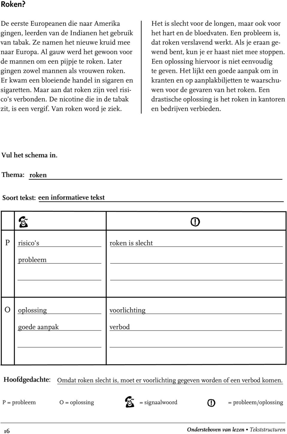 Maar aan dat roken zijn veel risico s verbonden. De nicotine die in de tabak zit, is een vergif. Van roken word je ziek. Het is slecht voor de longen, maar ook voor het hart en de bloedvaten.