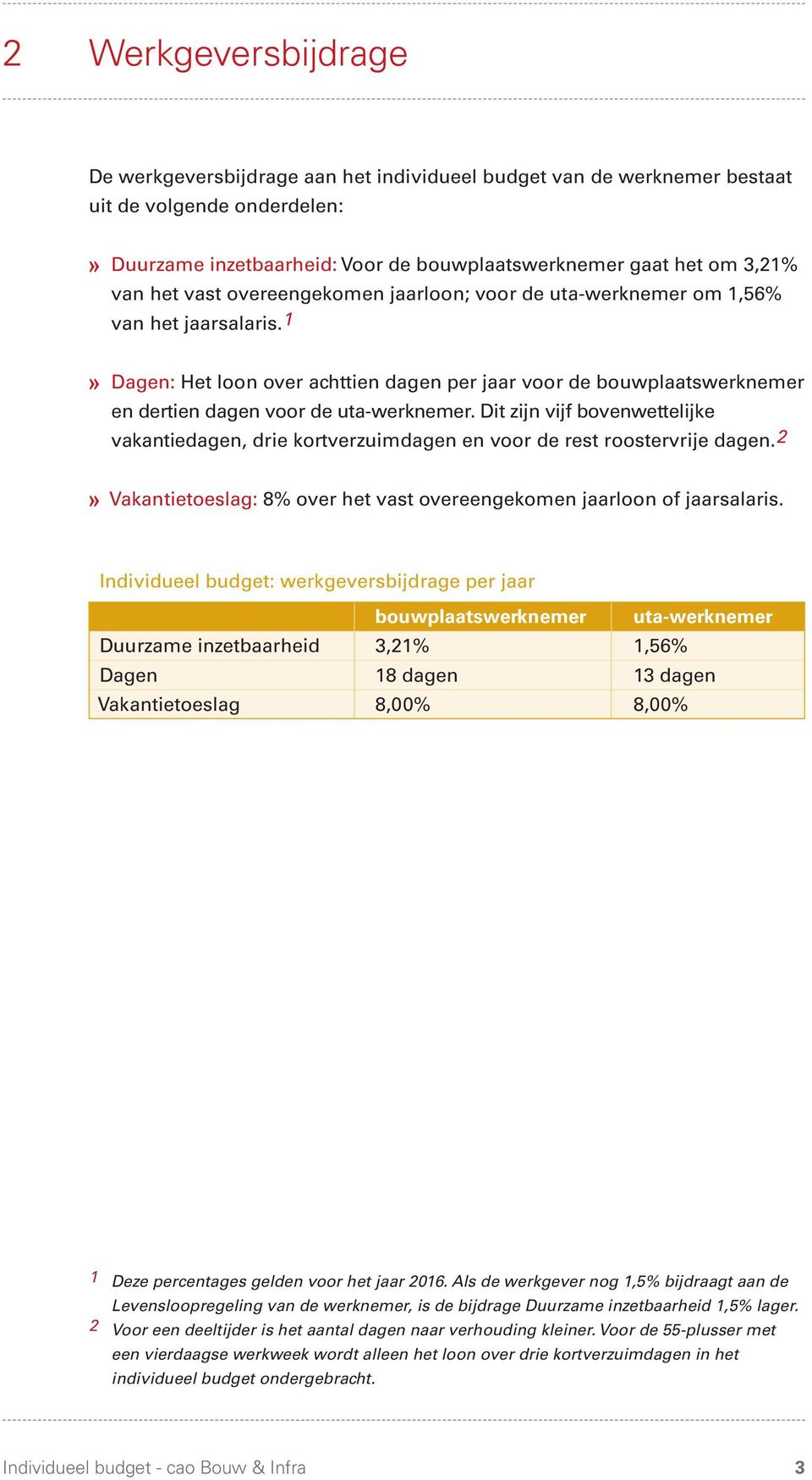 Dit zijn vijf bovenwettelijke vakantie dagen, drie kortverzuimdagen en voor de rest roostervrije dagen.2» Vakantietoeslag: 8% over het vast overeengekomen jaarloon of jaarsalaris.