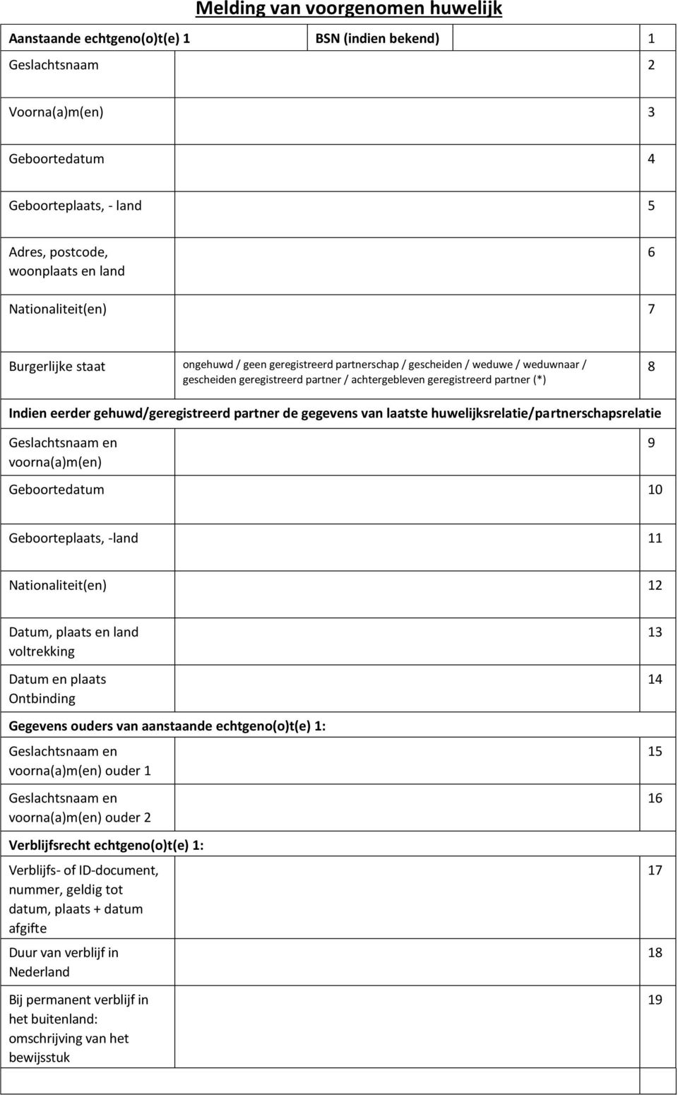 huwelijksrelatie/partnerschapsrelatie 9 10 Geboorteplaats, -land 11 Nationaliteit(en) 12 Datum, plaats en land voltrekking Datum en plaats Ontbinding Gegevens ouders van aanstaande echtgeno(o)t(e) 1: