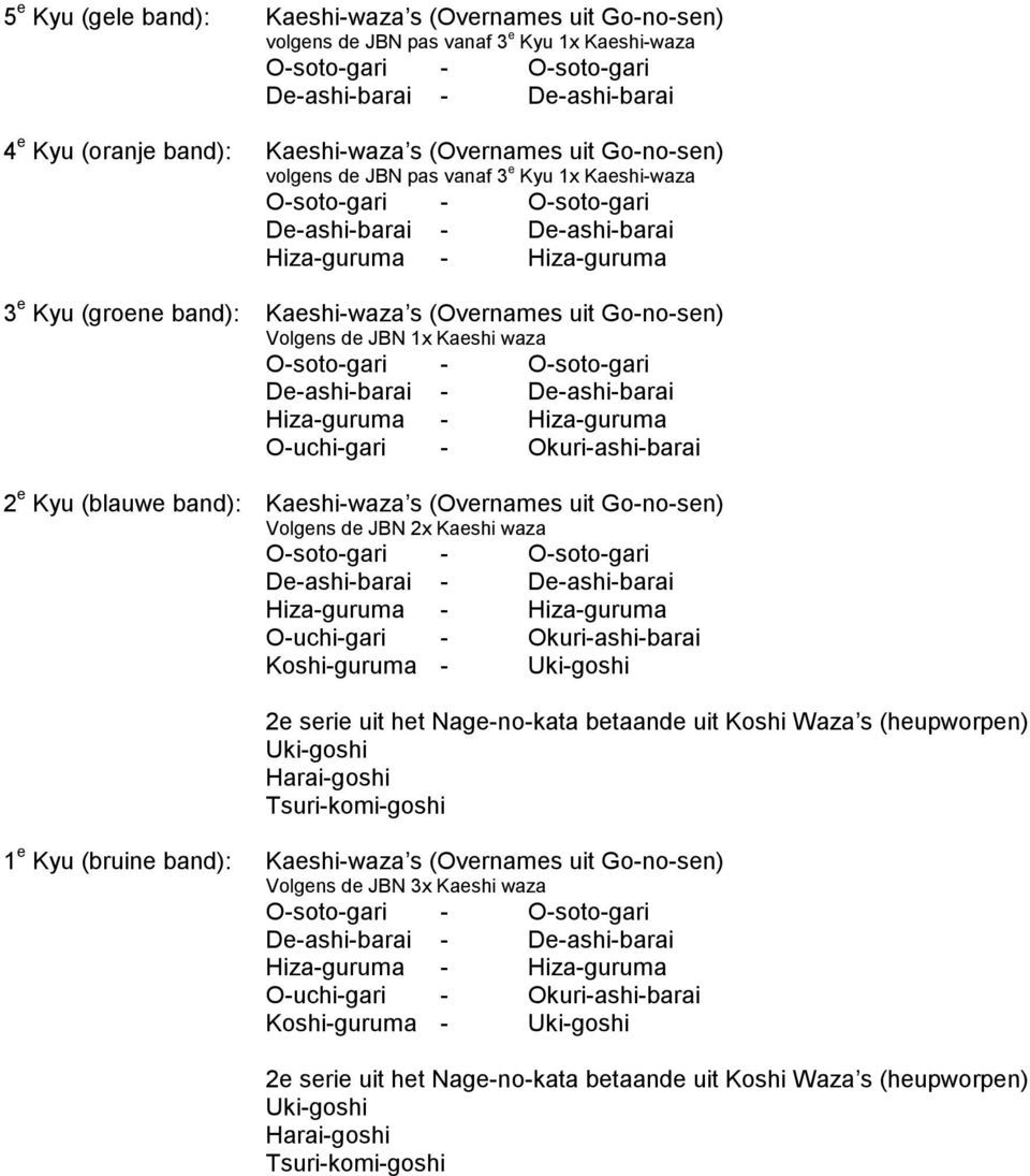 (Overnames uit Go-no-sen) Volgens de JBN 1x Kaeshi waza O-soto-gari - O-soto-gari De-ashi-barai - De-ashi-barai Hiza-guruma - Hiza-guruma O-uchi-gari - Okuri-ashi-barai 2 e Kyu (blauwe band):