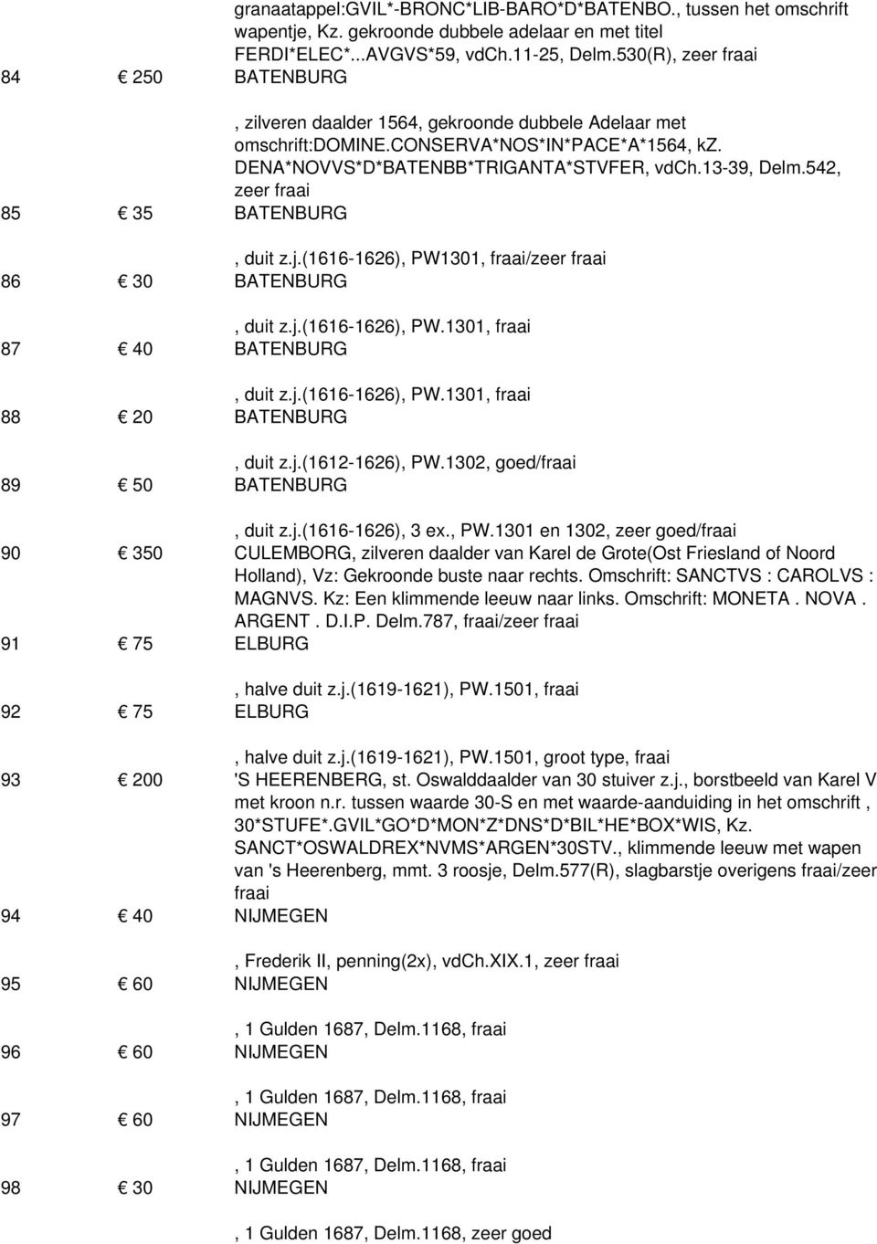 542, zeer fraai 85 35 BATENBURG, duit z.j.(1616-1626), PW1301, fraai/zeer fraai 86 30 BATENBURG, duit z.j.(1616-1626), PW.1301, fraai 87 40 BATENBURG, duit z.j.(1616-1626), PW.1301, fraai 88 20 BATENBURG, duit z.