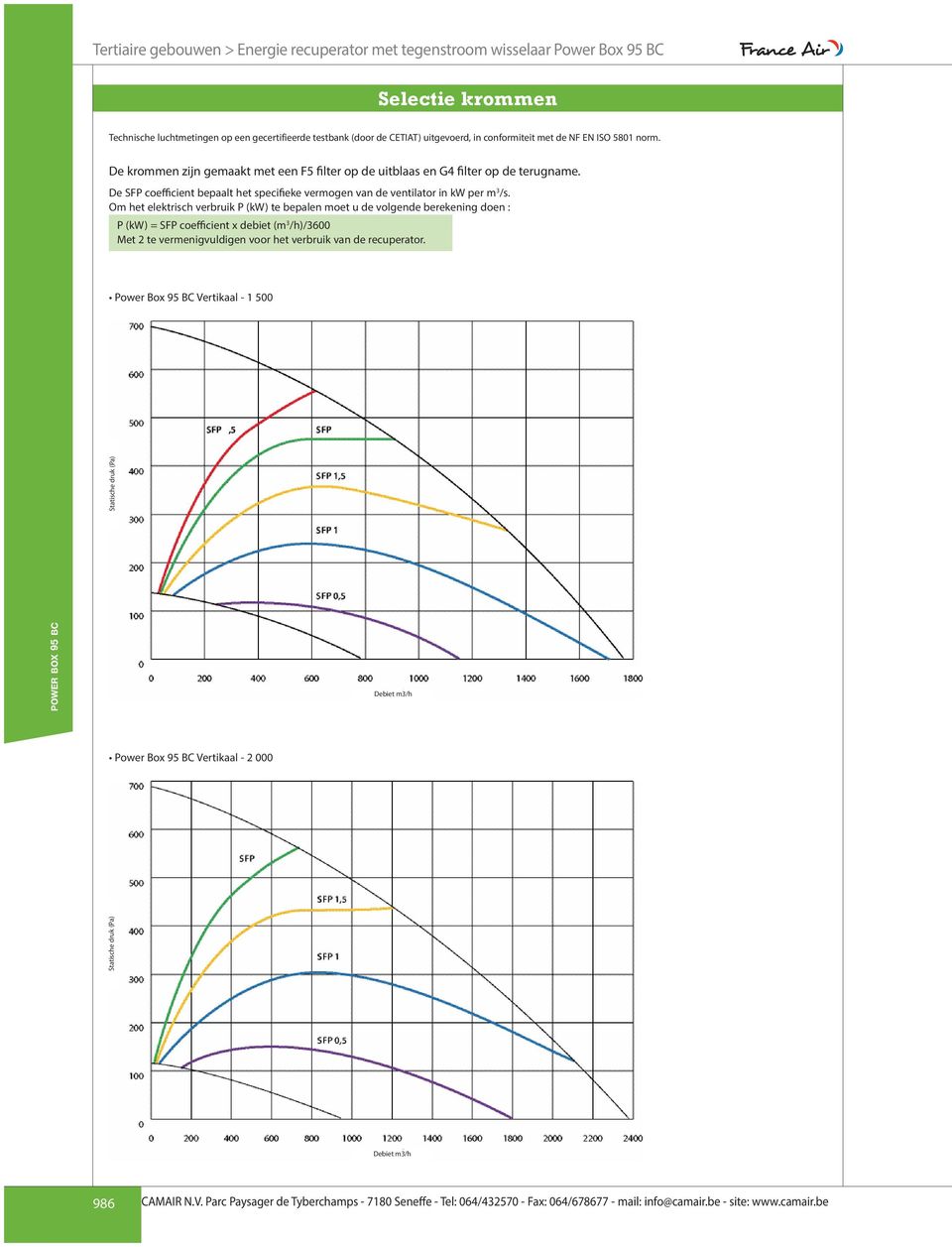 Om het elektrisch verbruik P (kw) te bepalen moet u de volgende berekening doen : P (kw) = SFP coefficient x debiet (m 3 /h)/3600 Met 2 te vermenigvuldigen voor het verbruik van de