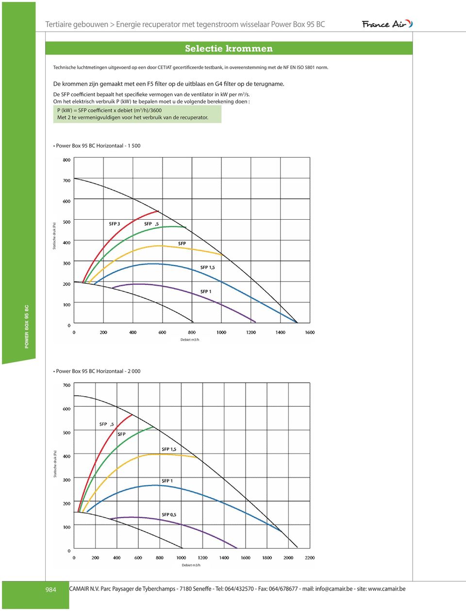 Om het elektrisch verbruik P (kw) te bepalen moet u de volgende berekening doen : P (kw) = SFP coefficient x debiet (m 3 /h)/3600 Met 2 te vermenigvuldigen voor het verbruik van de