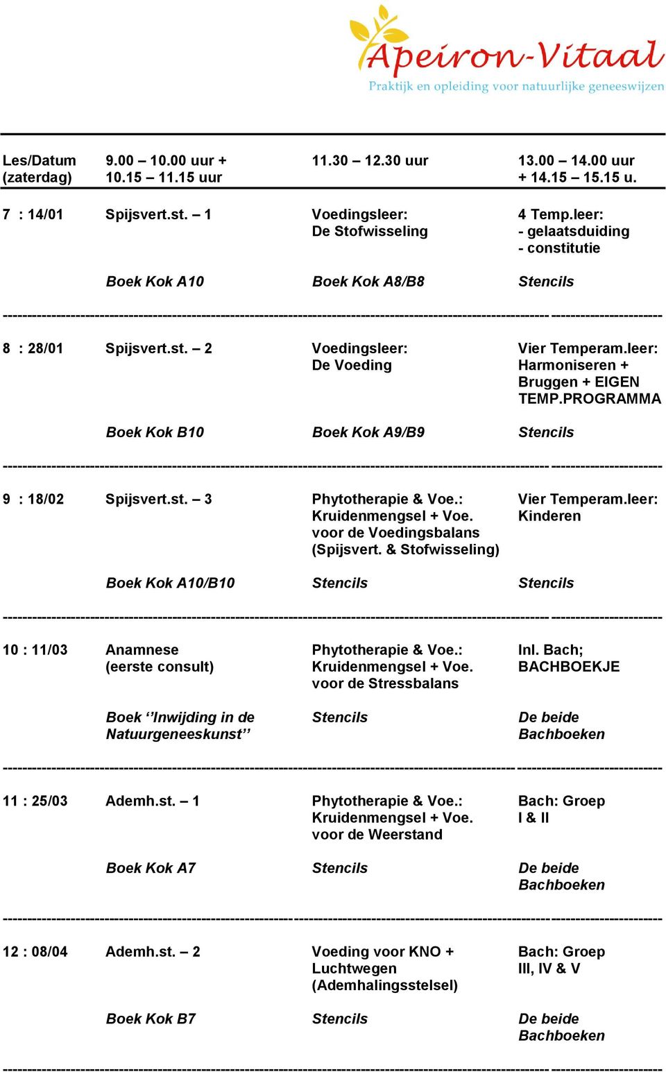 Kinderen voor de Voedingsbalans (Spijsvert. & Stofwisseling) Boek Kok A10/B10 10 : 11/03 Anamnese Phytotherapie & Voe.: Inl. Bach; (eerste consult) Kruidenmengsel + Voe.