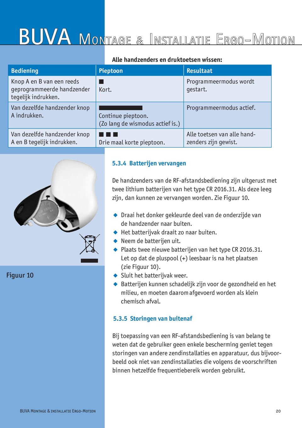 Programmeermodus wordt gestart. Programmeermodus actief. Alle toetsen van alle handzenders zijn gewist. 5.3.