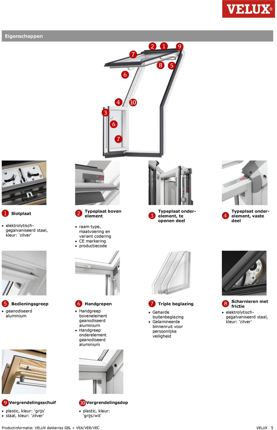 Handgreep onderelement geanodiseerd aluminium Geharde buitenbeglazing Gelamineerde binnenruit voor persoonlijke veiligheid Scharnieren met frictie elektrolytischgegalvaniseerd