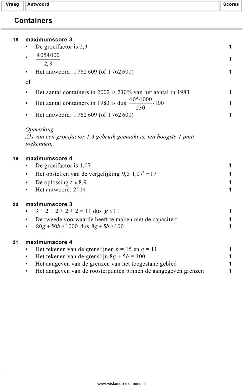 vergelijking 9,3,07 = 7 De oplossing t 8,9 Het antwoord: 0 0 maximumscore 3 3 + + + + = dus g De tweede voorwaarde heeft te maken met de capaciteit 80g+ 50b 000 dus 8g+ 5b 00 maximumscore