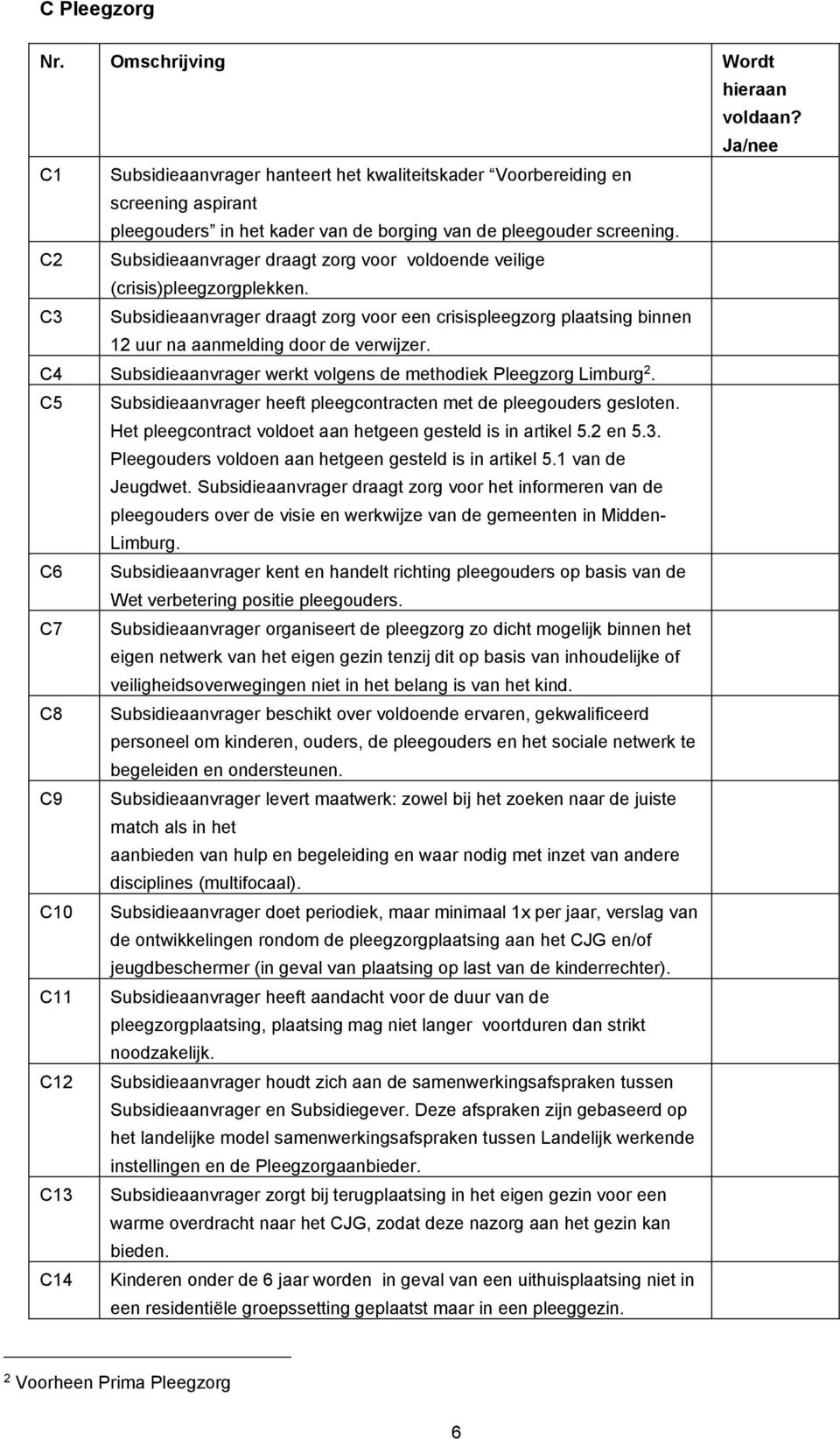 C4 Subsidieaanvrager werkt volgens de methodiek Pleegzorg Limburg 2. C5 Subsidieaanvrager heeft pleegcontracten met de pleegouders gesloten.
