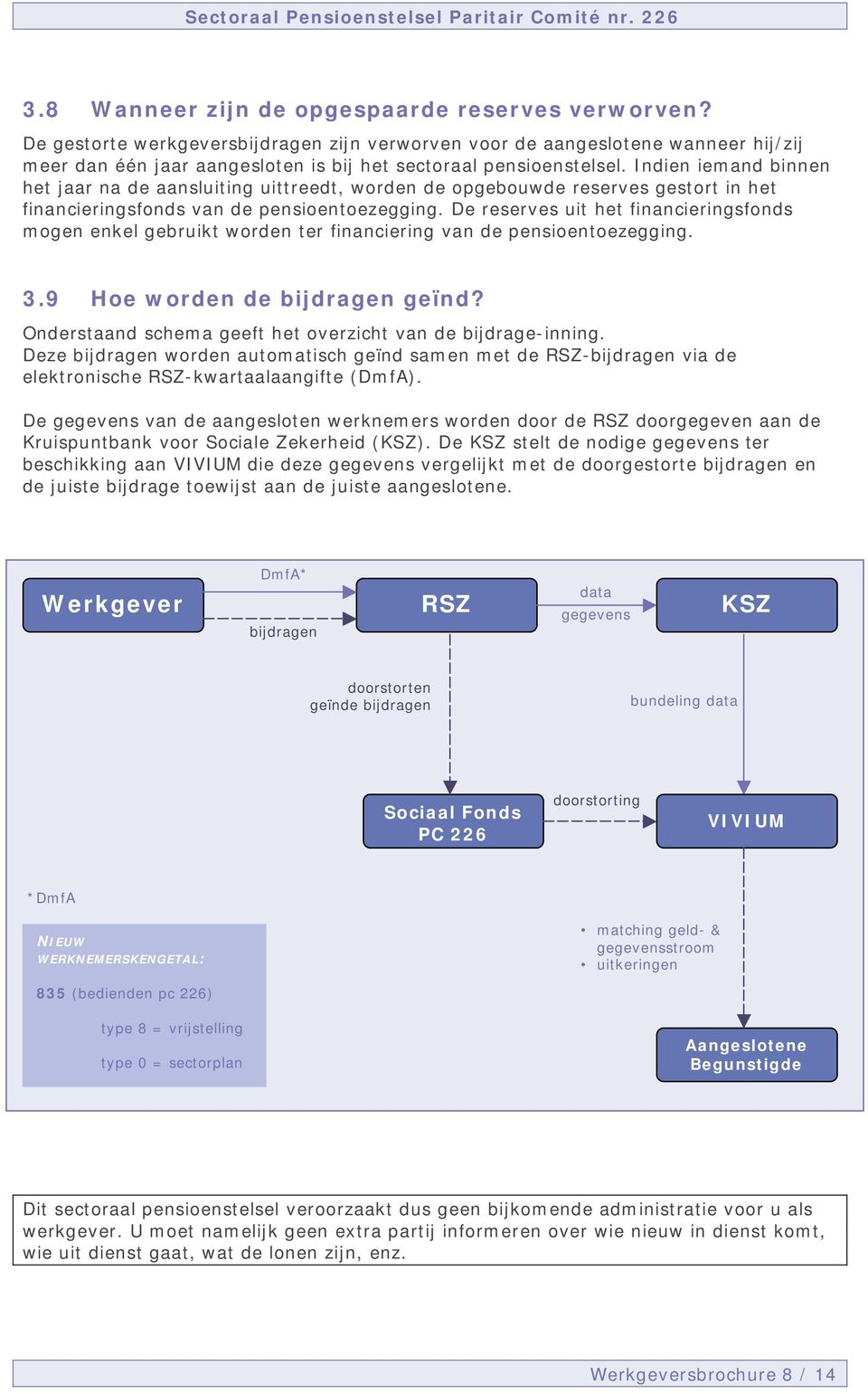 Indien iemand binnen het jaar na de aansluiting uittreedt, worden de opgebouwde reserves gestort in het financieringsfonds van de pensioentoezegging.