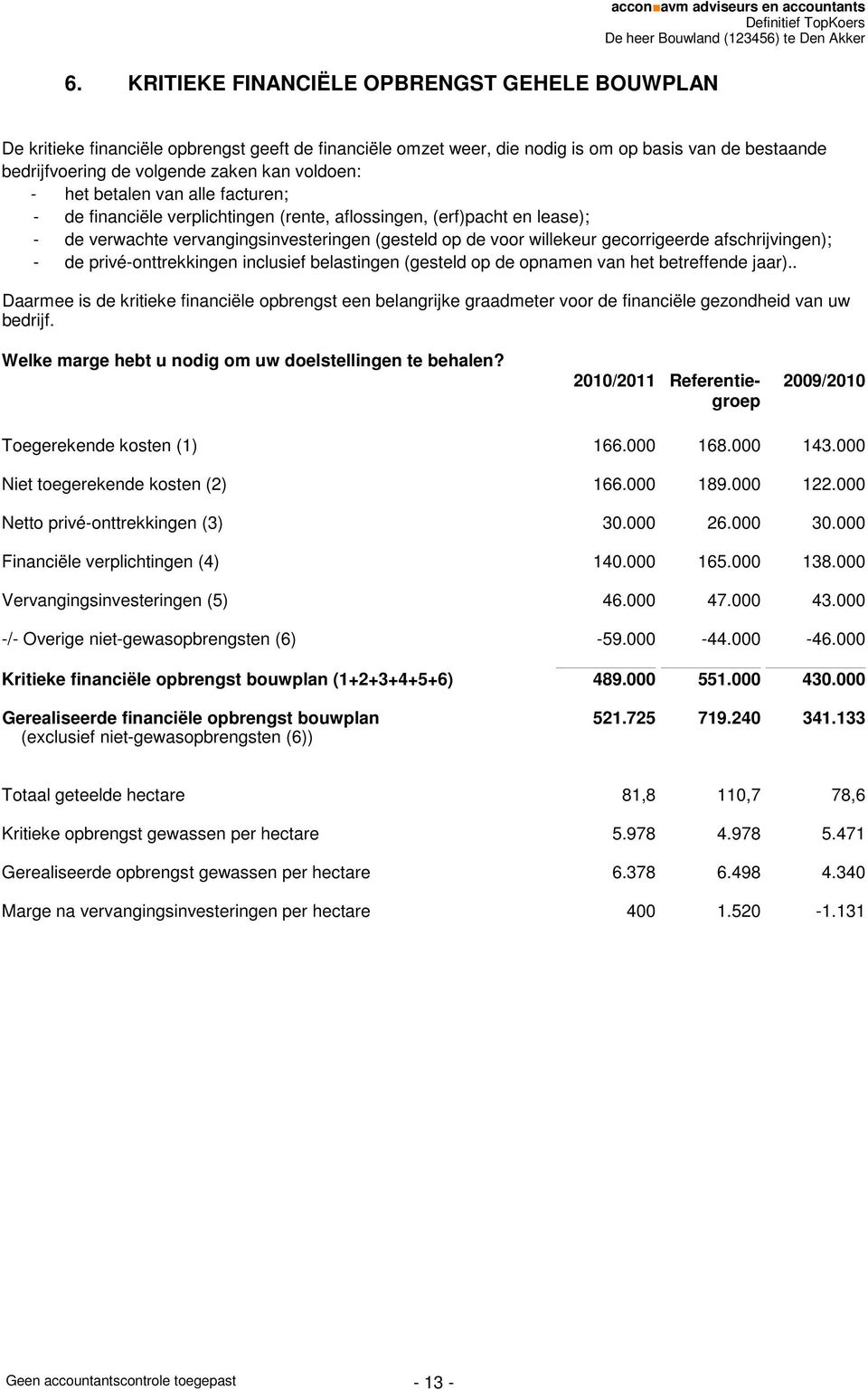 financiële verplichtingen (rente, aflossingen, (erf)pacht en lease); - de verwachte vervangingsinvesteringen (gesteld op de voor willekeur gecorrigeerde afschrijvingen); - de privé-onttrekkingen