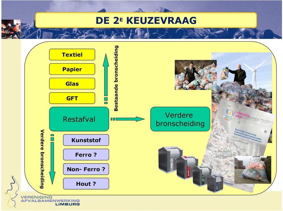 Verdere bronscheiding Verdere