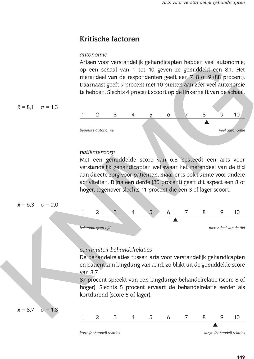 beperkte autonomie veel autonomie patiëntenzorg Met een gemiddelde score van 6,3 besteedt een arts voor verstandelijk gehandicapten weliswaar het merendeel van de tijd aan directe zorg voor