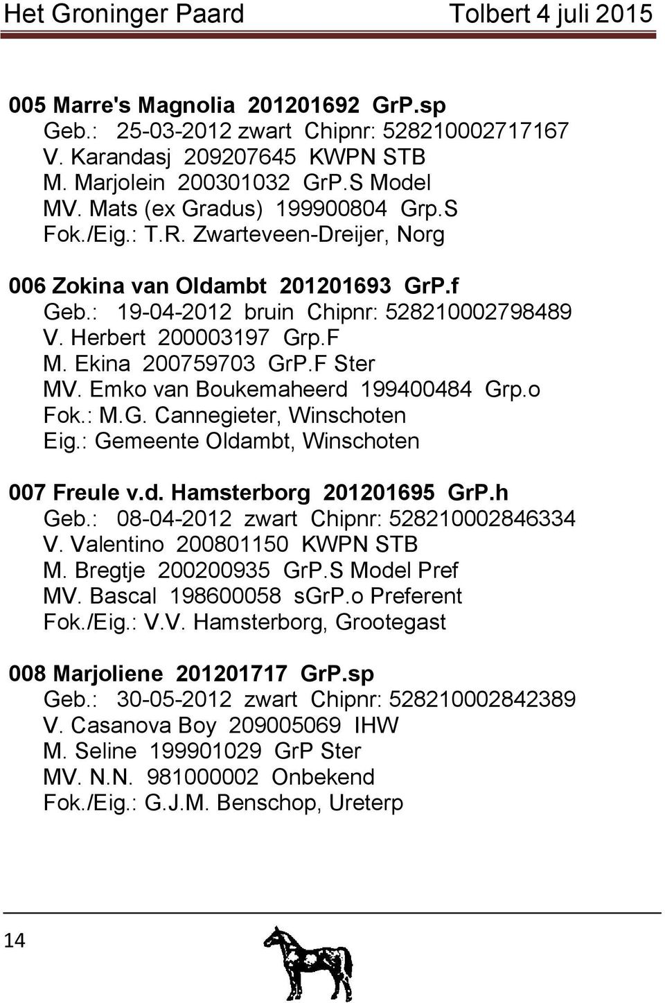 Emko van Boukemaheerd 199400484 Grp.o Fok.: M.G. Cannegieter, Winschoten Eig.: Gemeente Oldambt, Winschoten 007 Freule v.d. Hamsterborg 201201695 GrP.h Geb.