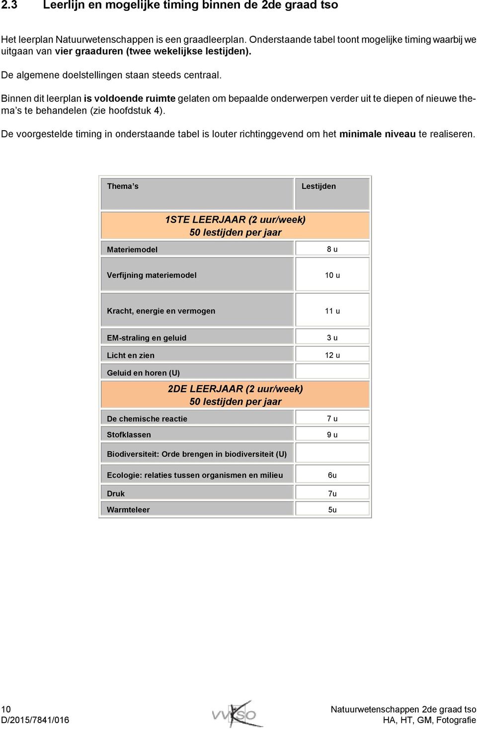 Binnen dit leerplan is voldoende ruimte gelaten om bepaalde onderwerpen verder uit te diepen of nieuwe thema s te behandelen (zie hoofdstuk 4).