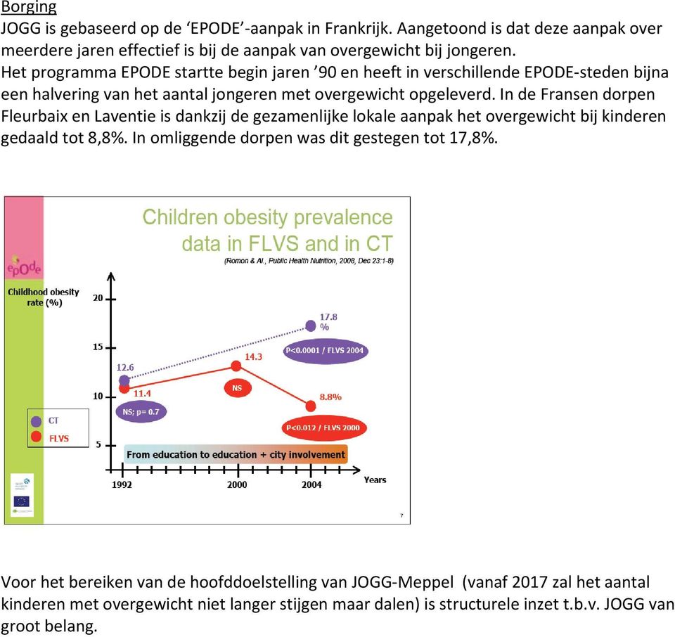 In de Fransen dorpen Fleurbaix en Laventie is dankzij de gezamenlijke lokale aanpak het overgewicht bij kinderen gedaald tot 8,8%.