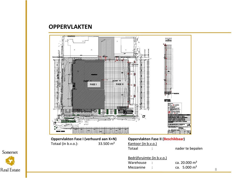 500 m² Oppervlakten Fase II (Beschikbaar) Kantoo