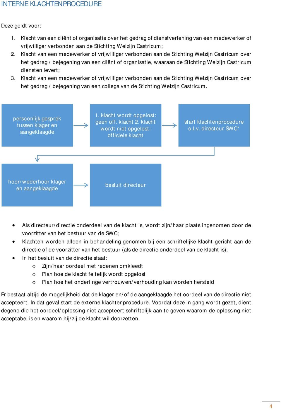 Klacht van een medewerker of vrijwilliger verbonden aan de Stichting Welzijn Castricum over het gedrag / bejegening van een cliënt of organisatie, waaraan de Stichting Welzijn Castricum diensten