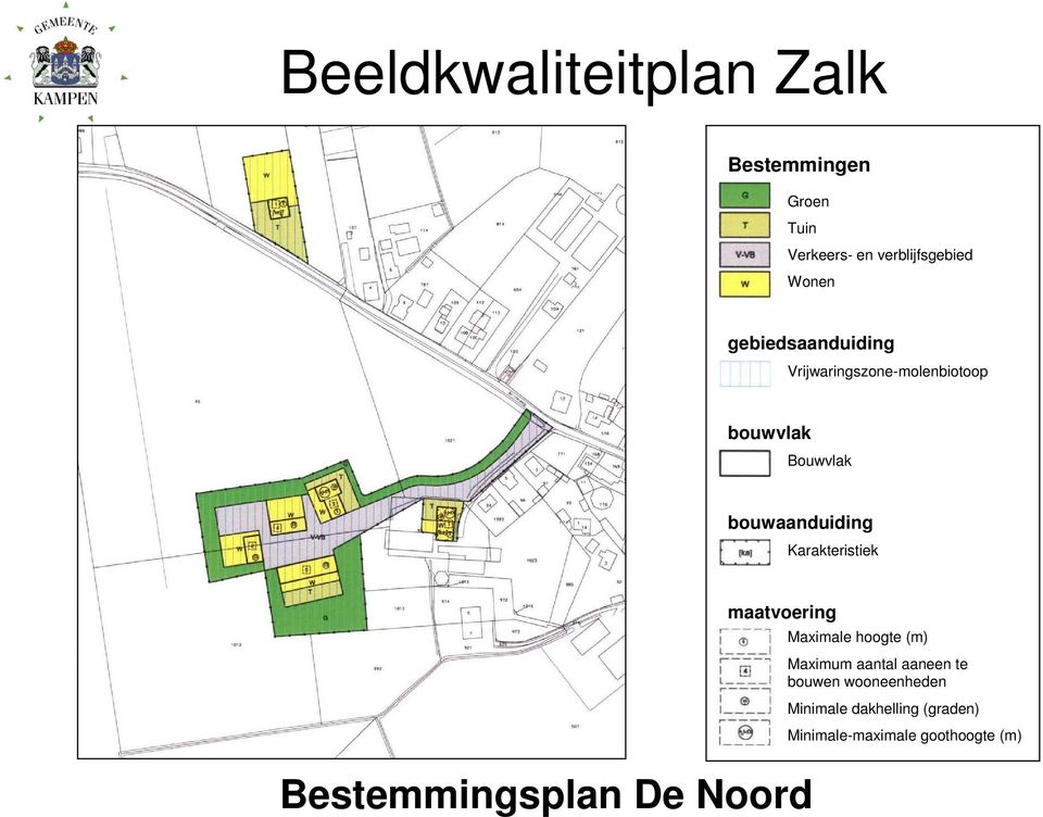 maatvoering Bestemmingsplan De Noord Maximale hoogte (m) Maximum aantal aaneen