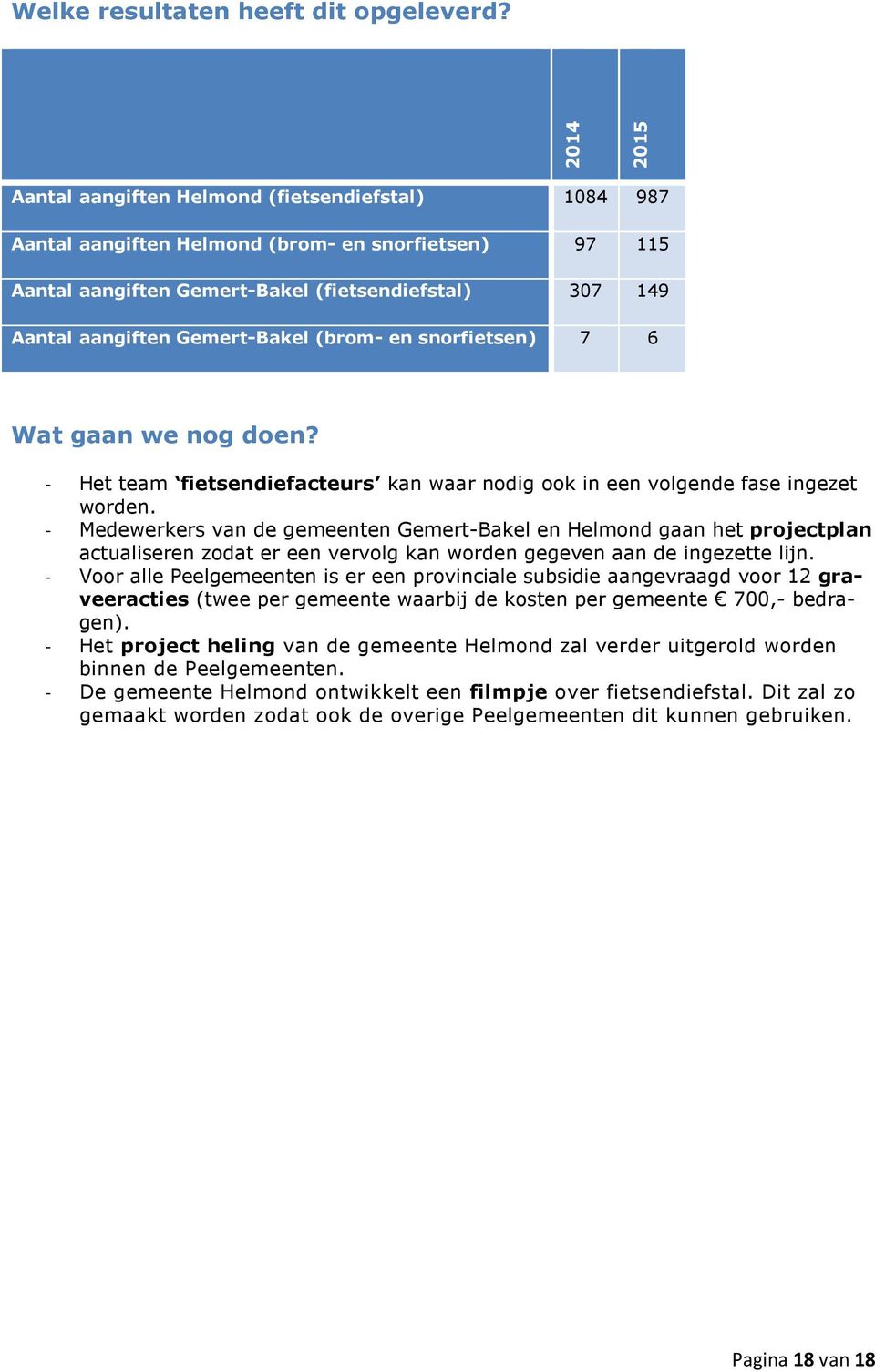 Gemert-Bakel (brom- en snorfietsen) 7 6 Wat gaan we nog doen? - Het team fietsendiefacteurs kan waar nodig ook in een volgende fase ingezet worden.