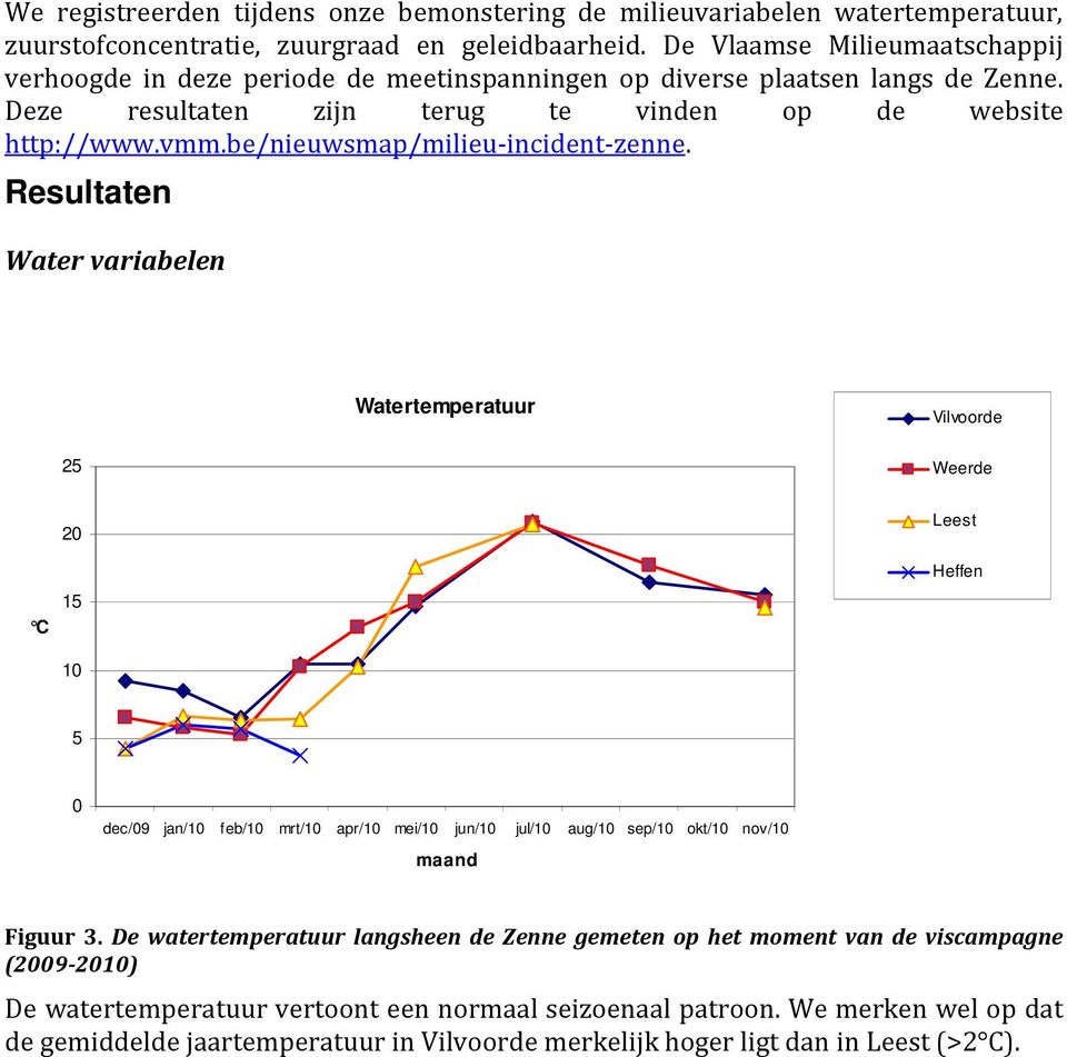 be/nieuwsmap/milieu-incident-zenne.