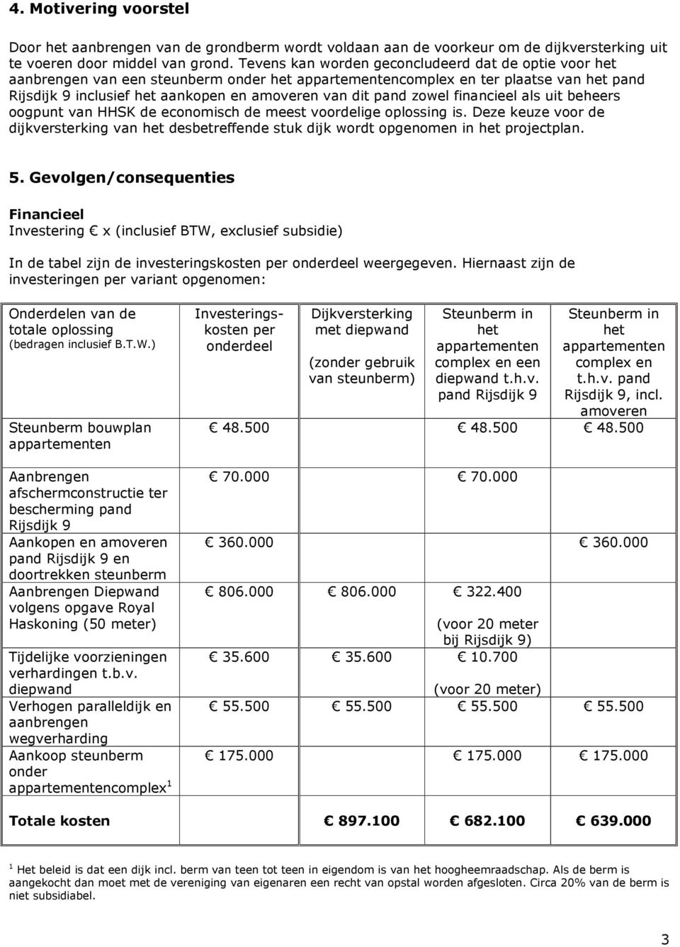 financieel als uit beheers oogpunt van HHSK de economisch de meest voordelige oplossing is. Deze keuze voor de dijkversterking van het desbetreffende stuk dijk wordt opgenomen in het projectplan. 5.