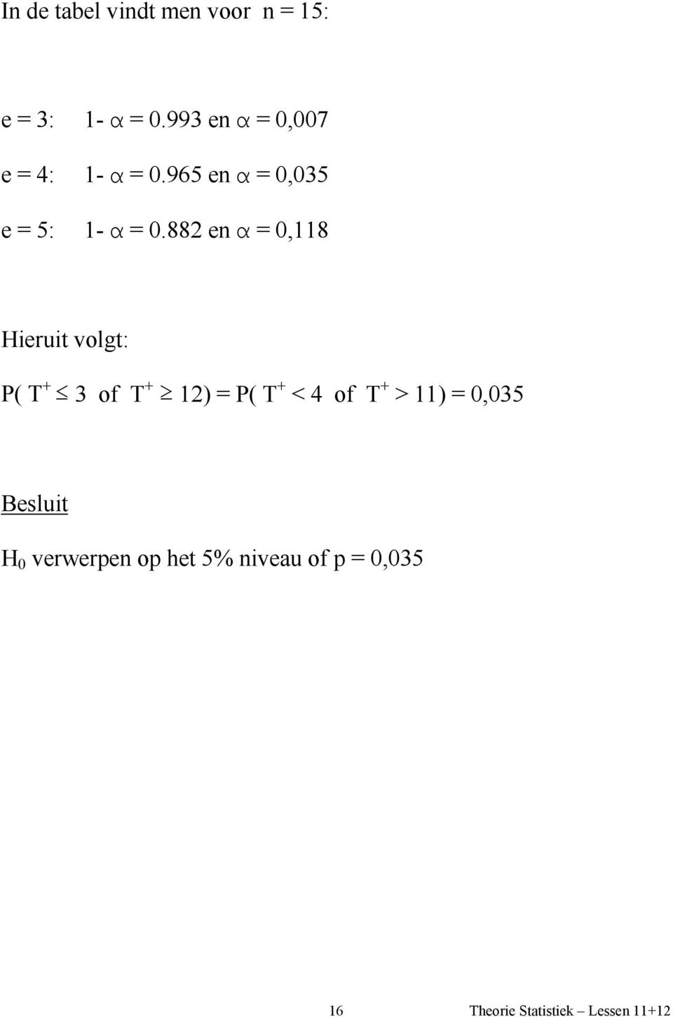 965 en α = 0,035 e = 5: 1- α = 0.