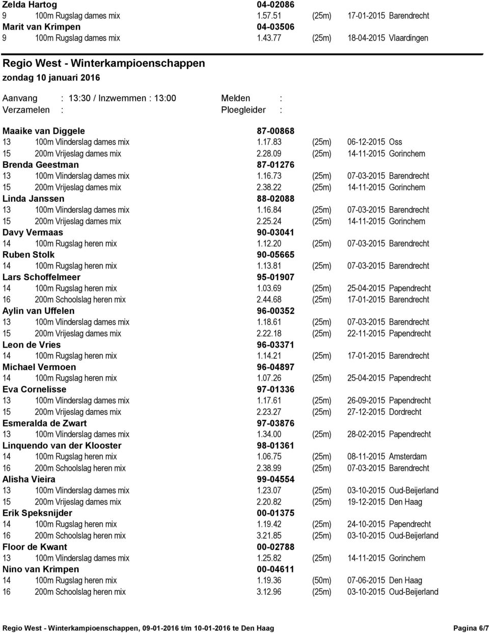 09 (25m) 14-11-2015 Gorinchem 13 100m Vlinderslag dames mix 1.16.73 (25m) 07-03-2015 Barendrecht 15 200m Vrijeslag dames mix 2.38.