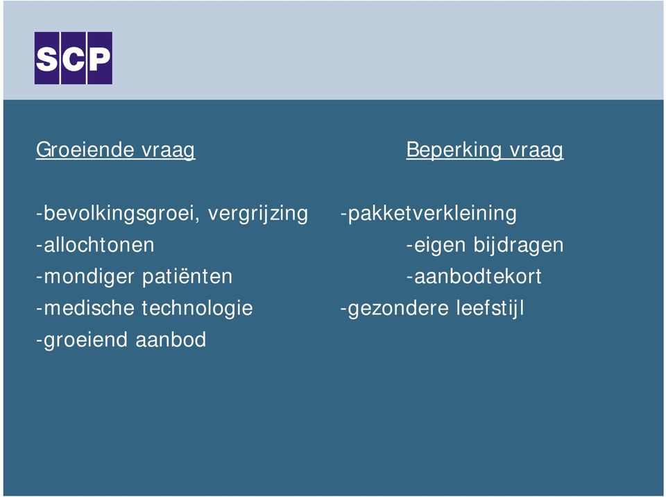 -medische technologie -groeiend aanbod