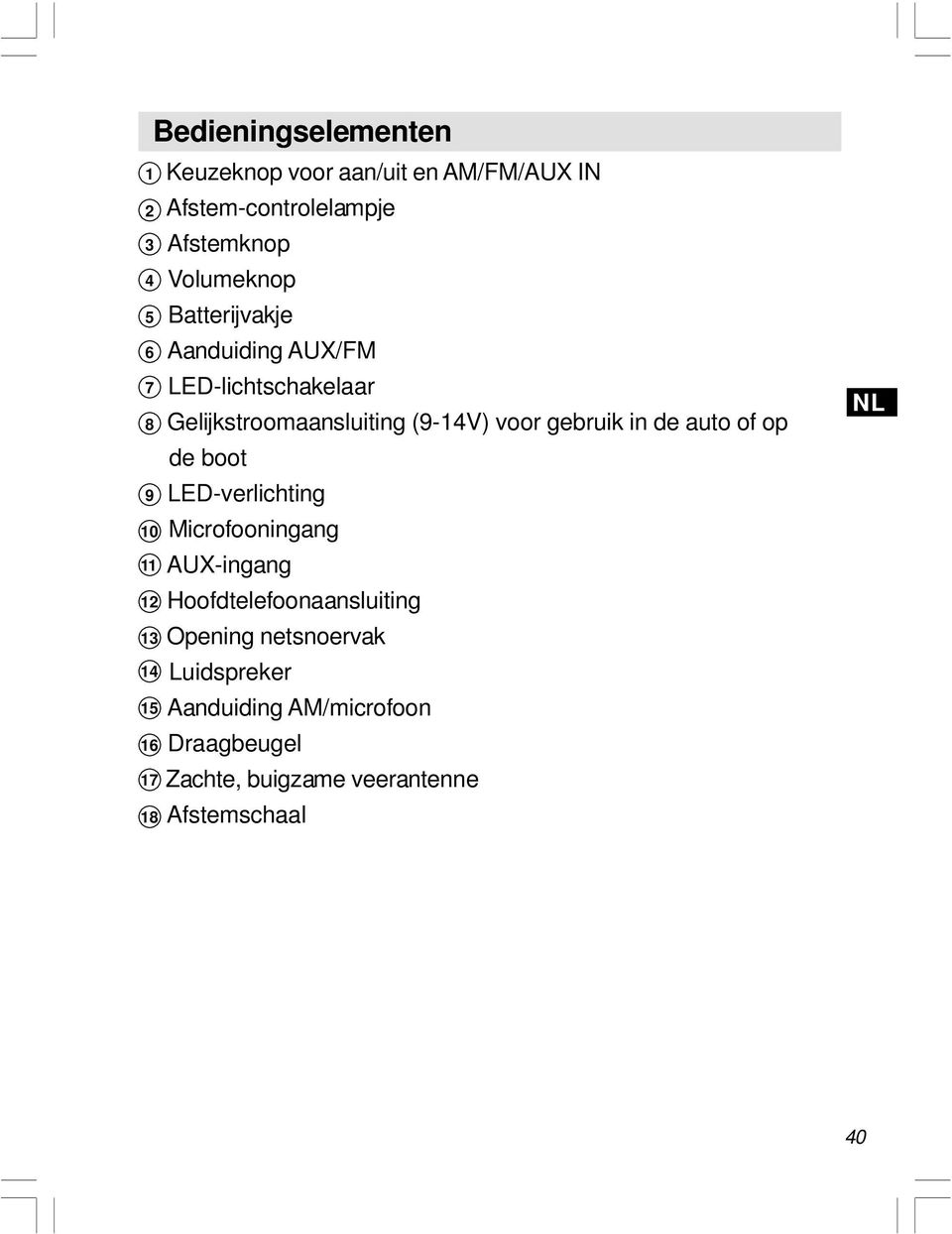 Gelijkstroomaansluiting (9-14V) voor gebruik in de auto of op de boot LED-verlichting Microfooningang AUX-ingang