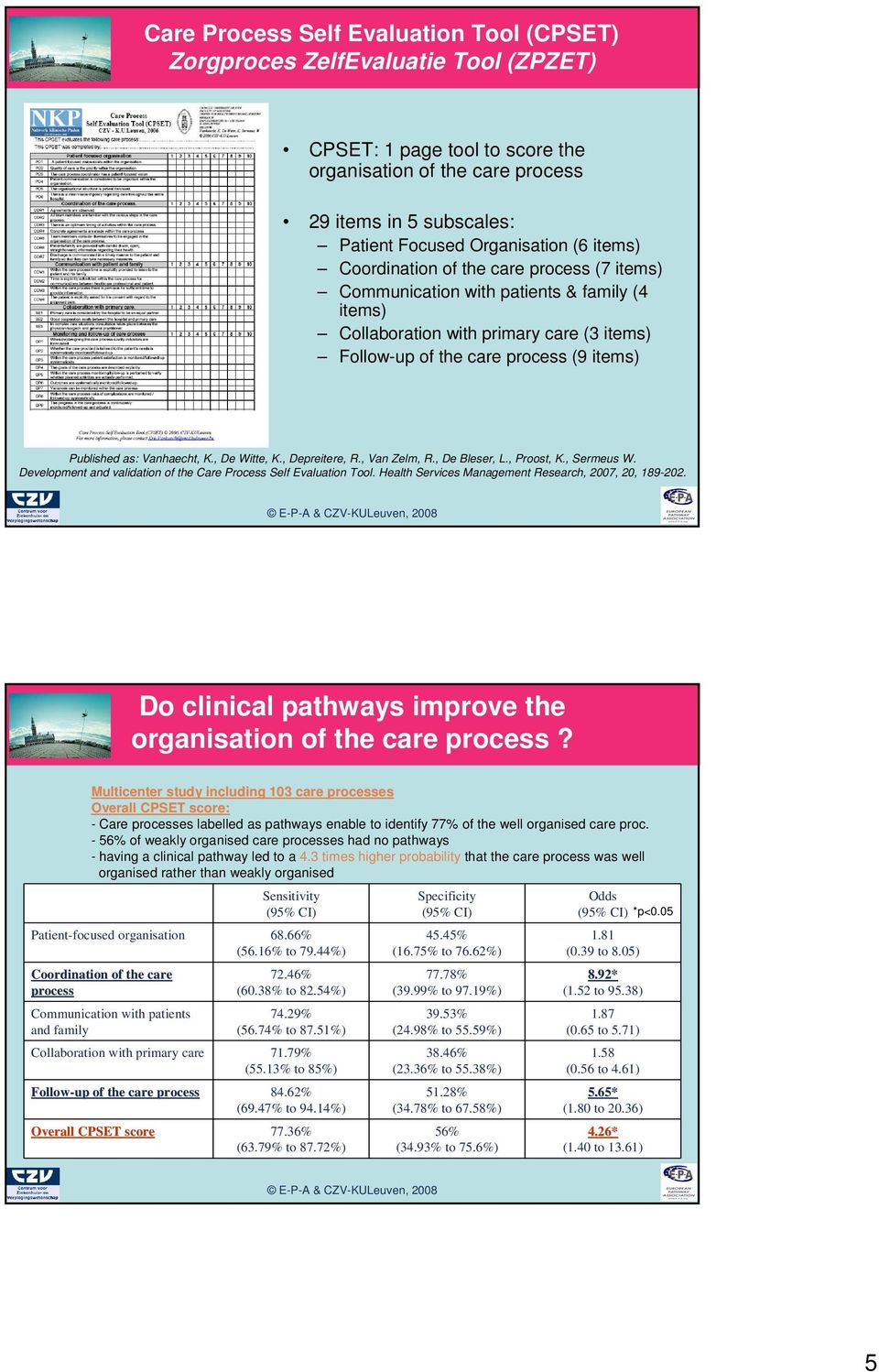 Vanhaecht, K., De Witte, K., Depreitere, R., Van Zelm, R., De Bleser, L., Proost, K., Sermeus W. Development and validation of the Care Process Self Evaluation Tool.