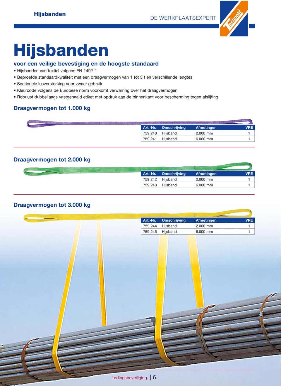 dubbellaags vastgenaaid etiket met opdruk aan de binnenkant voor bescherming tegen afslijting Draagvermogen tot 1.000 kg 759 240 Hijsband 2.000 mm 1 759 241 Hijsband 6.