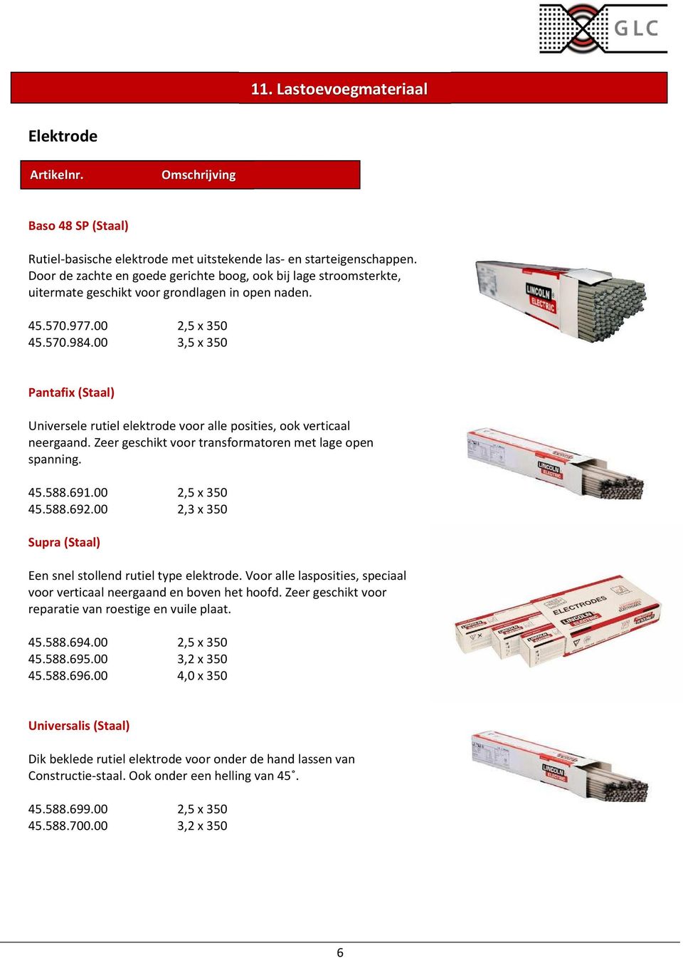 00 3,5 x 350 Pantafix (Staal) Universele rutiel elektrode voor alle posities, ook verticaal neergaand. Zeer geschikt voor transformatoren met lage open spanning. 45.588.691.00 2,5 x 350 45.588.692.